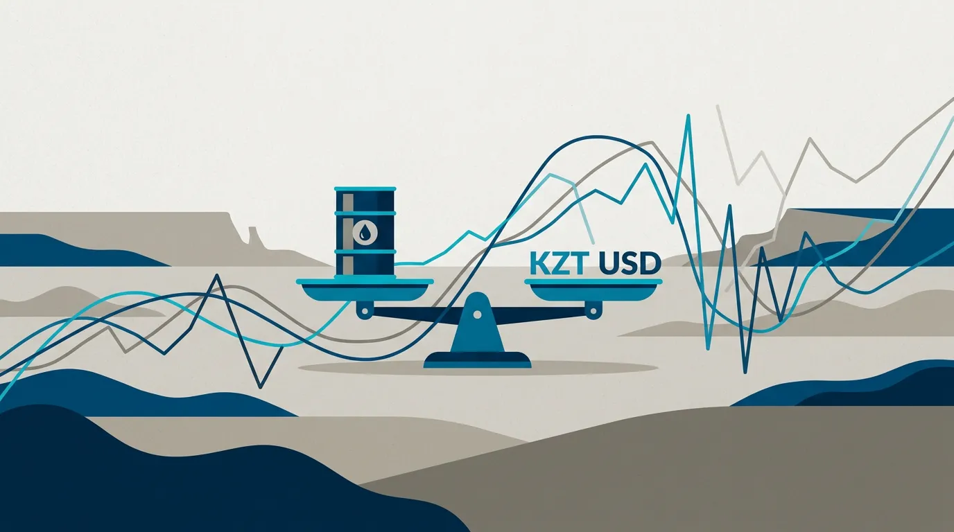 Влияние на тенге и геополитические риски: контрастные сценарии